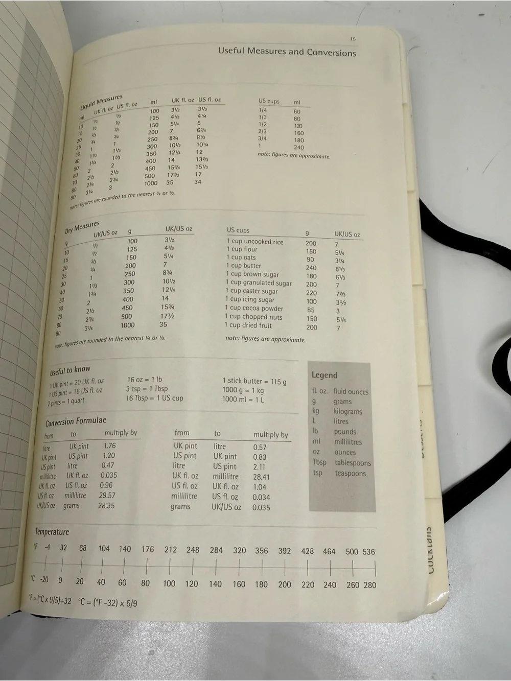 Moleskine Passions Recipe Journal Food Cooking Notebook Black Hardcover